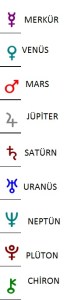gezegen-sembolleri
